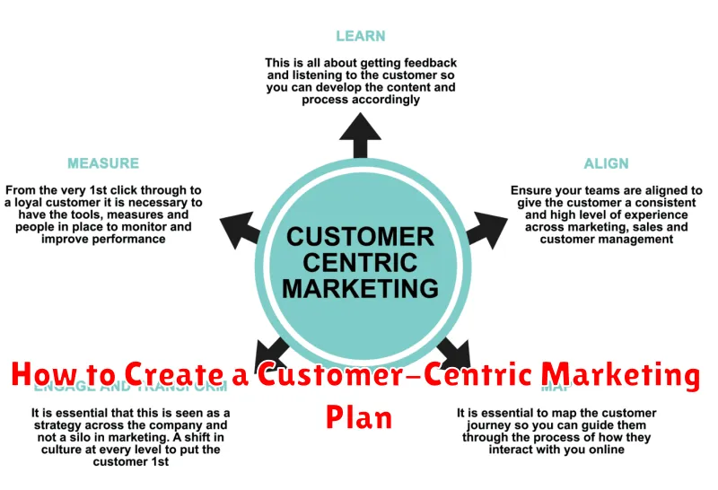 How to Create a Customer-Centric Marketing Plan