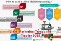 Video Marketing: Trends and Tips for 2025